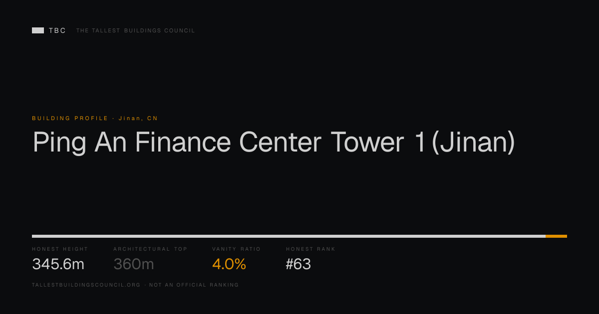 Ping An Finance Center Tower 1 (Jinan): Honest Height 345.6m vs 360m ...